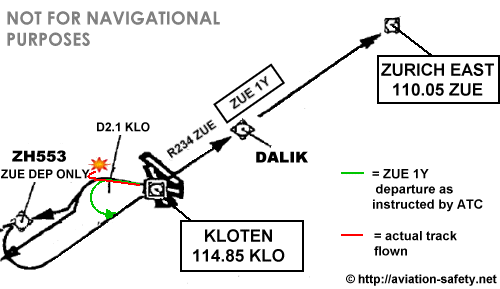 Lageplan zum Absturz der Crossair-Maschine nach dem Start in Z�rich-Kloten